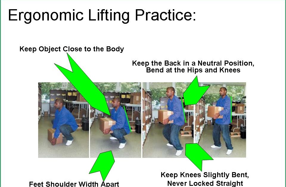 Safety Blog Ergonomic Lifting Poster