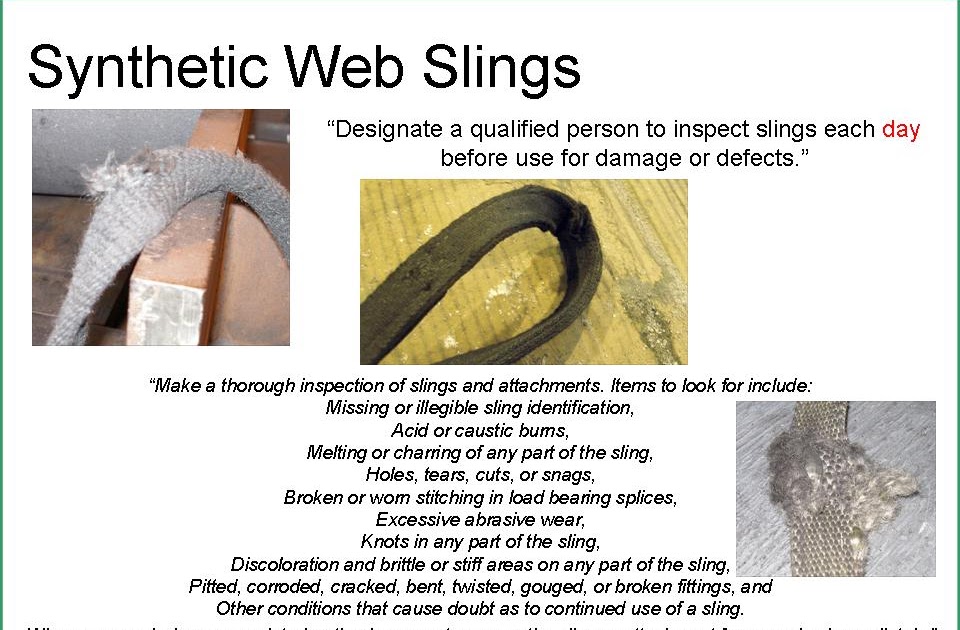 Safety Blog Inspection of  Slings Poster