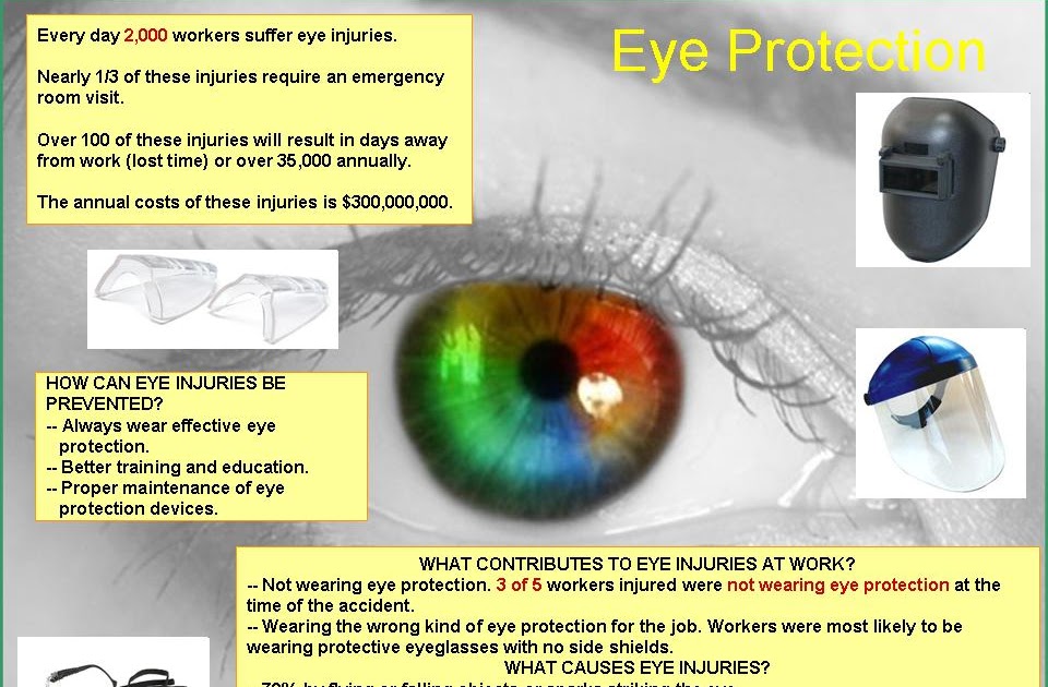Safety Blog Eye Safety