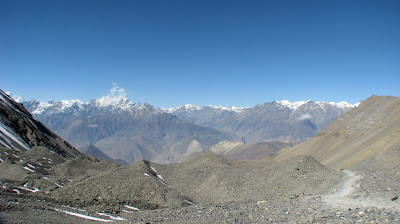 Panorama View