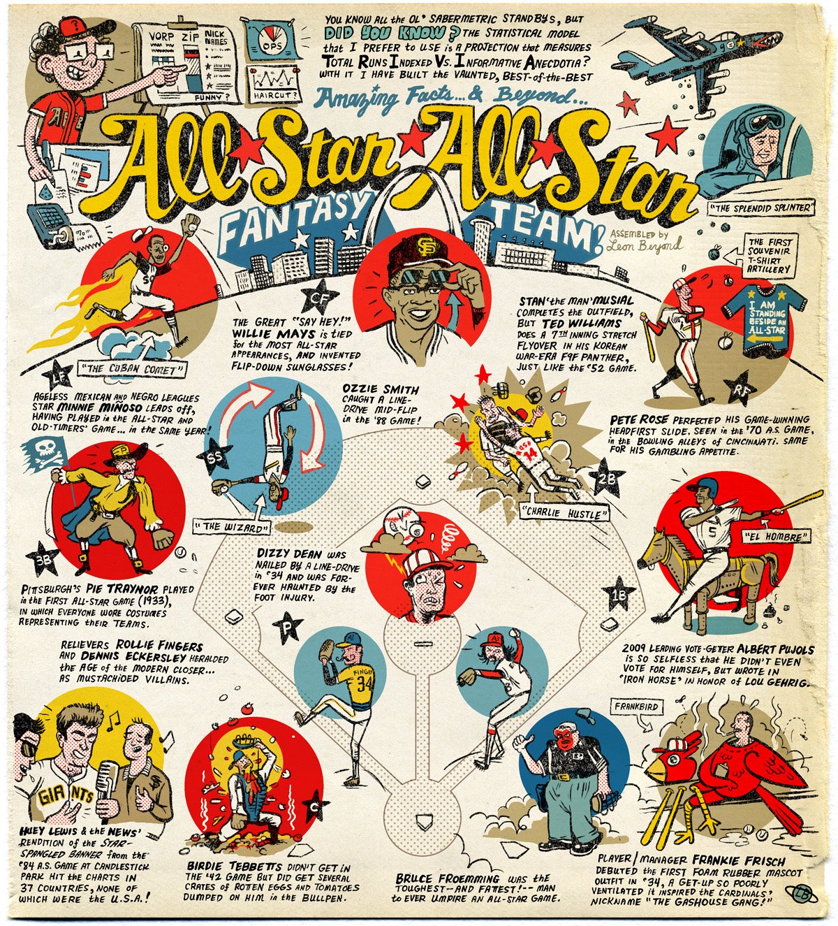 [zettwoch_allstar_leon_layers.jpg]