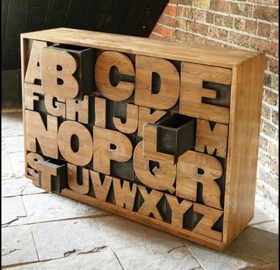 [ABC+drawer.jpg]