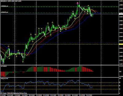 Mpa forex