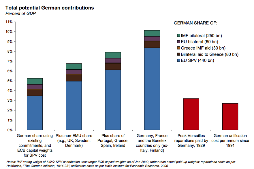 Forex wwi