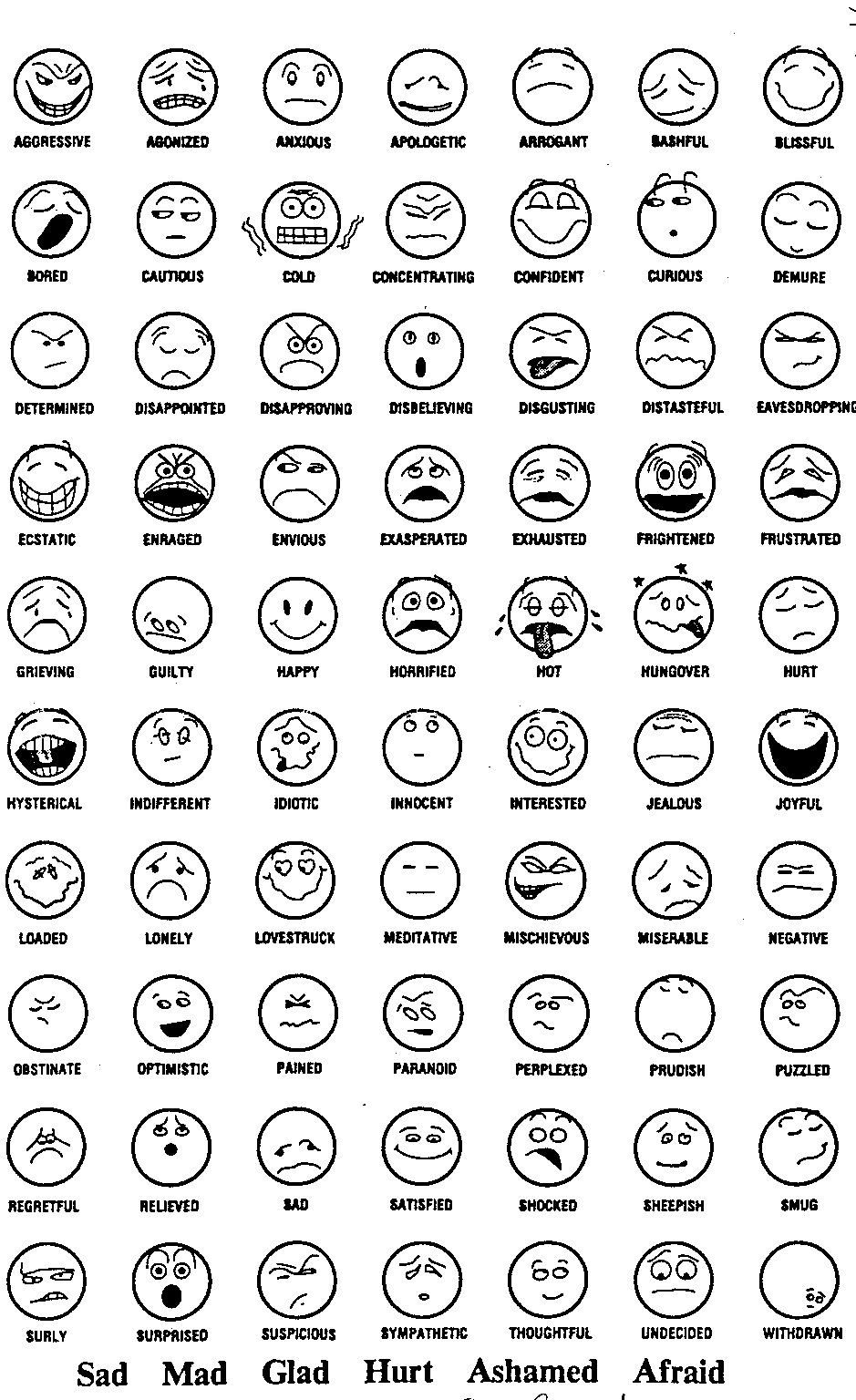 Feelings Vocabulary Chart
