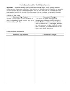 dialectic essays dialectic essays