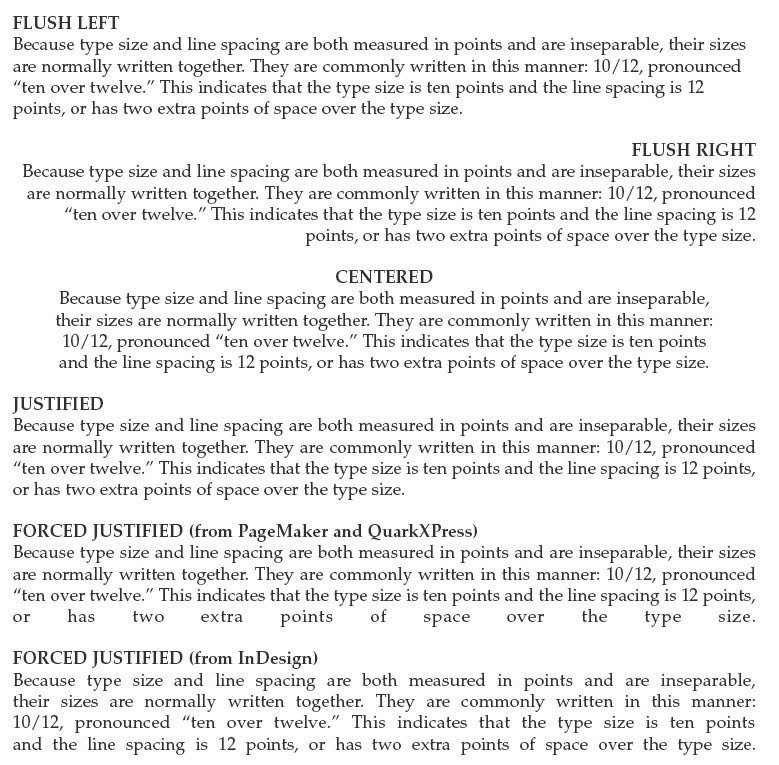 opening paragraph examples