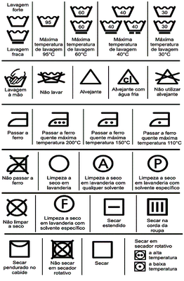 Simbolos da roupa