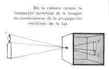 Cambra fosca