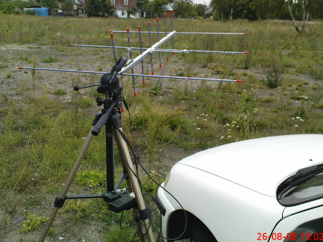 Aktualna konfiguracja do pracy przez satelity FM