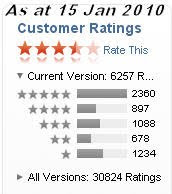 Google Mobile App