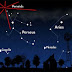 Hujan Meteor Perseid Hujan Meteor Perseid