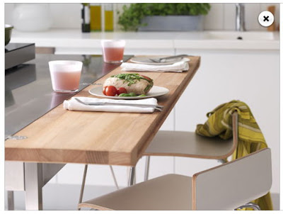 dacke kitchen island sweet home picture kitchen accessories by ikea dacke kitchen island sweet home picture kitchen accessories by ikea