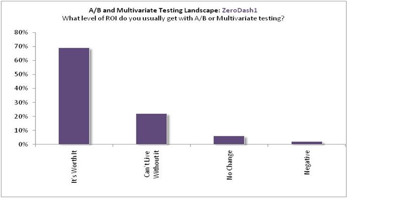 [isTestingWortIt.bmp]