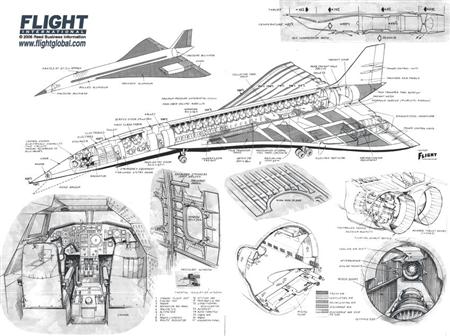 AerospatialeBAC-Concorde