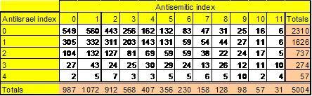 [ASI+table.JPG]