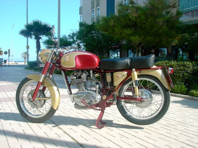 Ducati 175