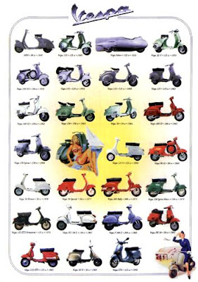 Vespas