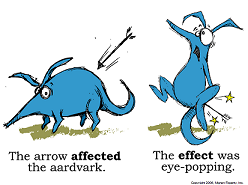 affect vs effect grammar