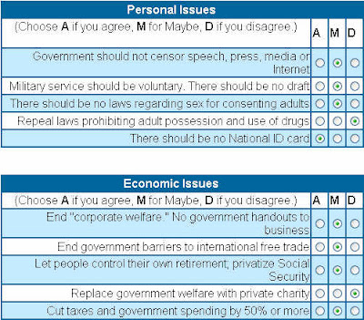 political quiz political quiz