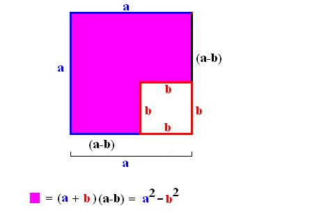 [diferencia+de+cuadrados+5.bmp]