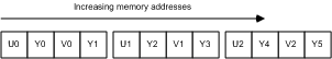 [rgb_yuv3-760222.gif]