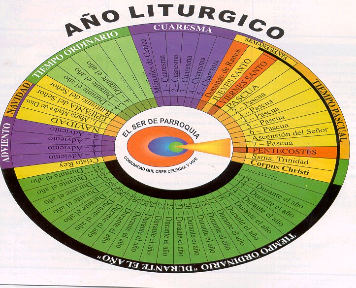 CALENDARIO LITURGICO