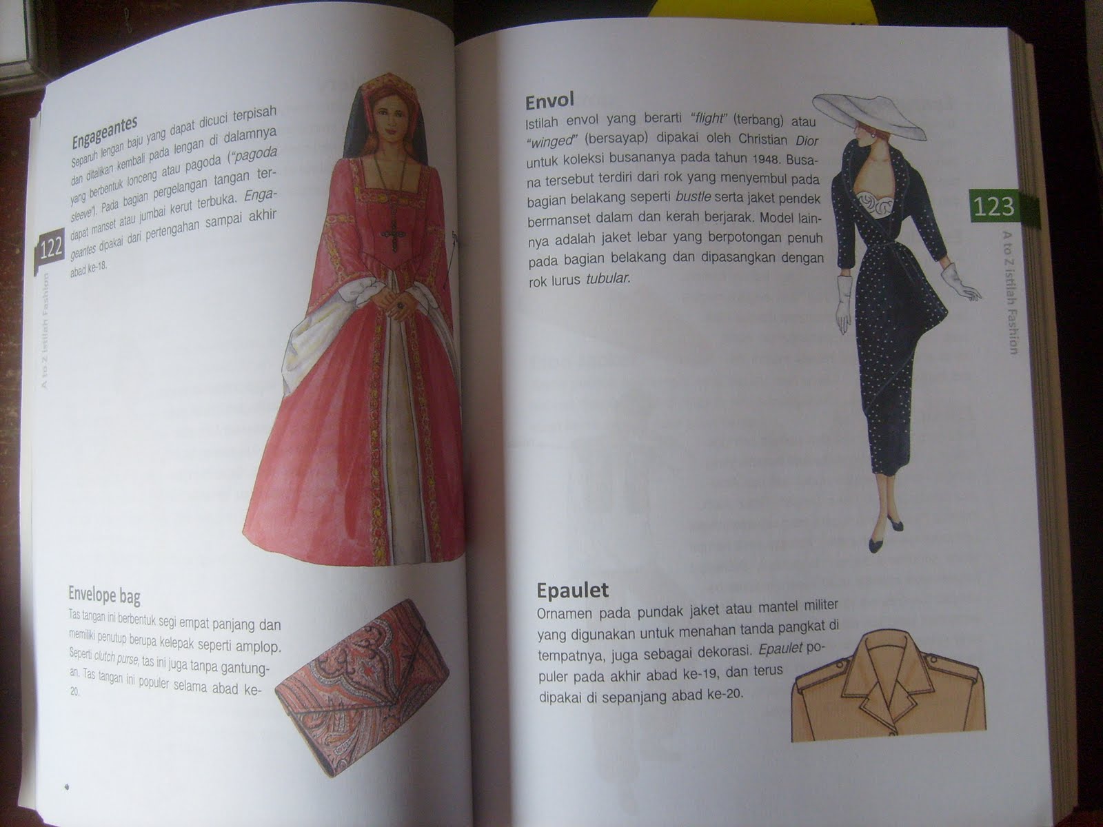 Payet Gaun Pesta | Desain Baju Pesta, Kebaya Modern dan Gaun Pengantin