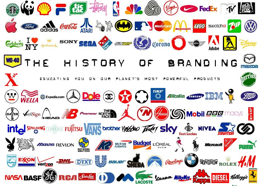 hstory of brand hstory of brand