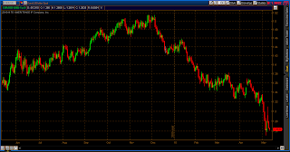 eur-usd+05-11.png