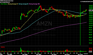 amzn%2003-12.png