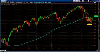 spx+06-15.png