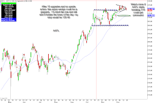 aapl+dec+20.png