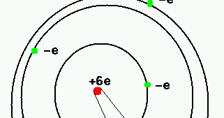 carbon 14 protons carbon 14 protons