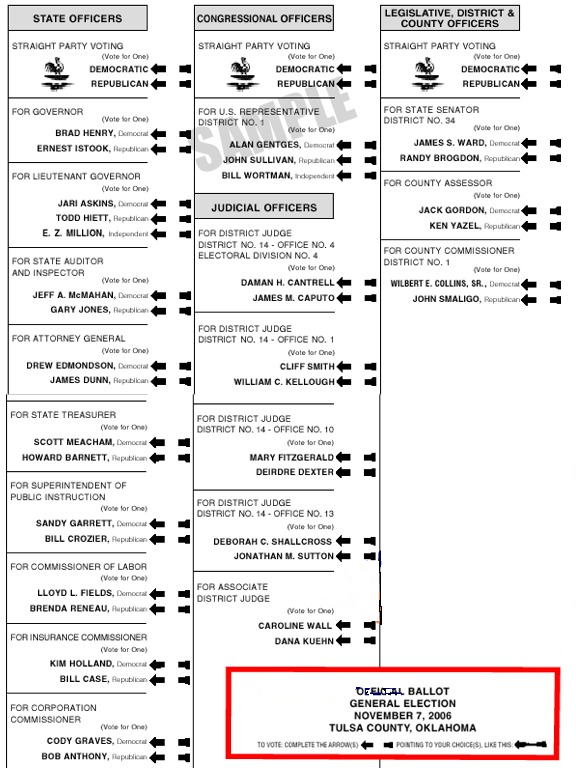 pta ballot template