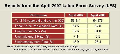 [LABOR_FORCE.JPG]
