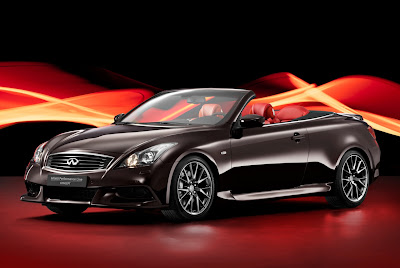Infiniti IPL G Convertible Concept for 2011 Unveiled