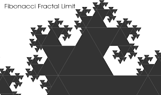 Fibonacci Fractal Limit