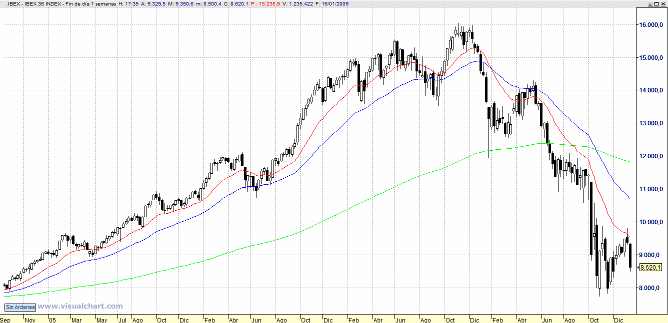 [ibex.gif]