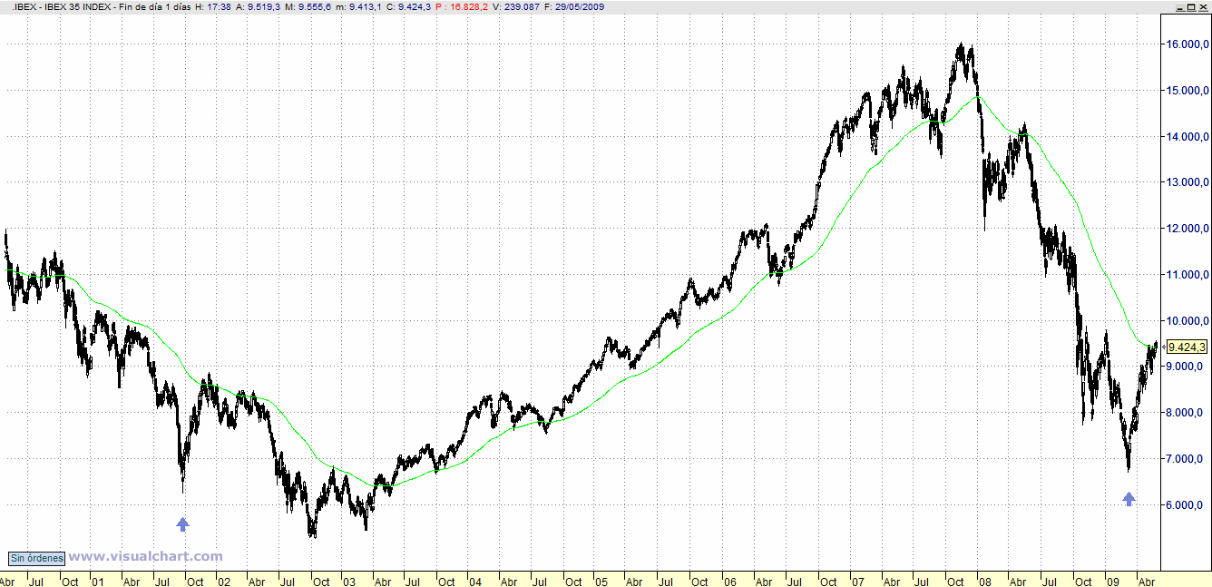 [ibex.gif]