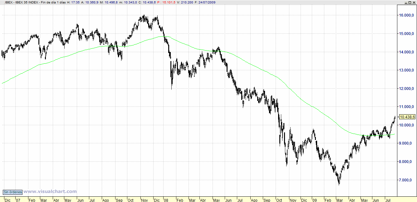 [ibex.gif]