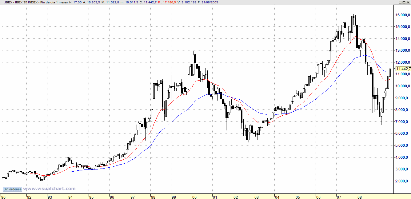 [ibex.gif]