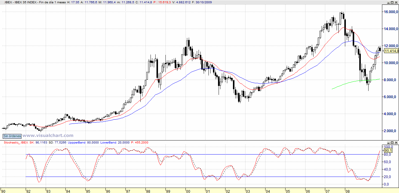 [ibex.gif]