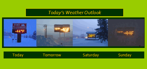 Winter Alaska Weather