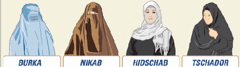 Hijab-und-co.gif