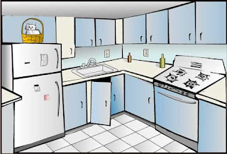 In The Kitchen English Subject Area