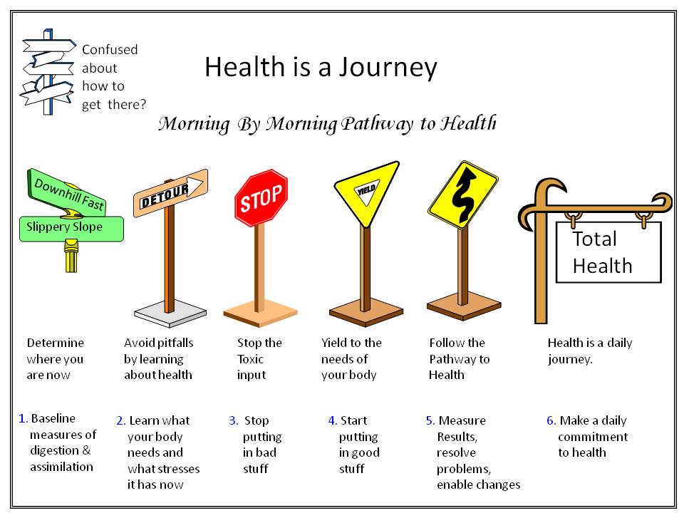 cher'ing health... January 2013