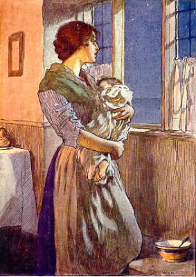 William Margetson