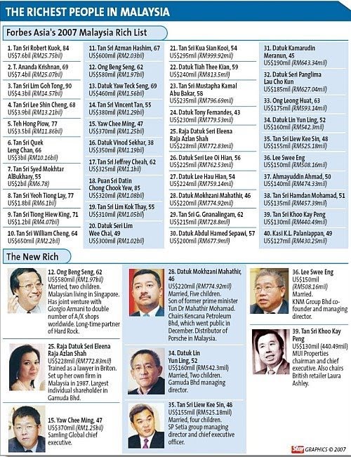 Impian peluh bertukar menjadi mimpi ngeri, dan seseorang yang mahu menjadi jutawan dalam tempoh 1 hingga 2 tahun, memberikan pada perdagangan forex selepas kehilangan beberapa ribu dolar.