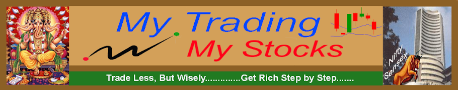 MyTrading Technique